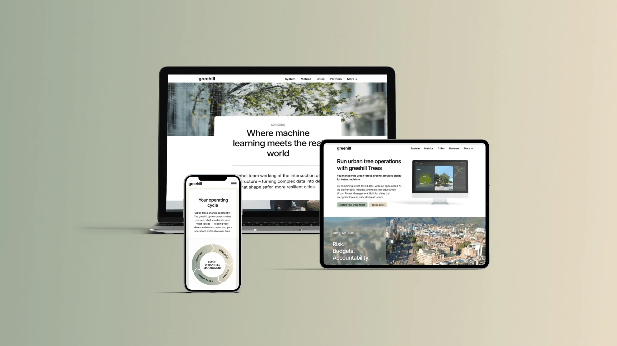 Laptop, Tablet und Smartphone zeigen die Webseite von Greehill mit Text und Bildern.